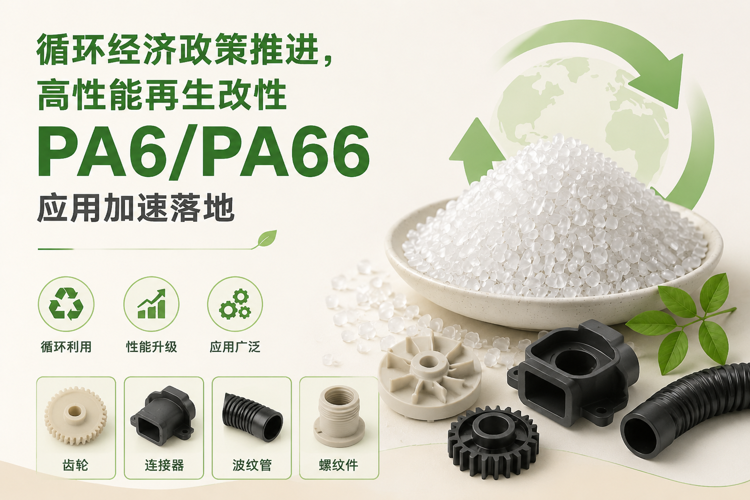 循环经济政策推进,高性能再生改性 PA6/PA66 应用加速落地