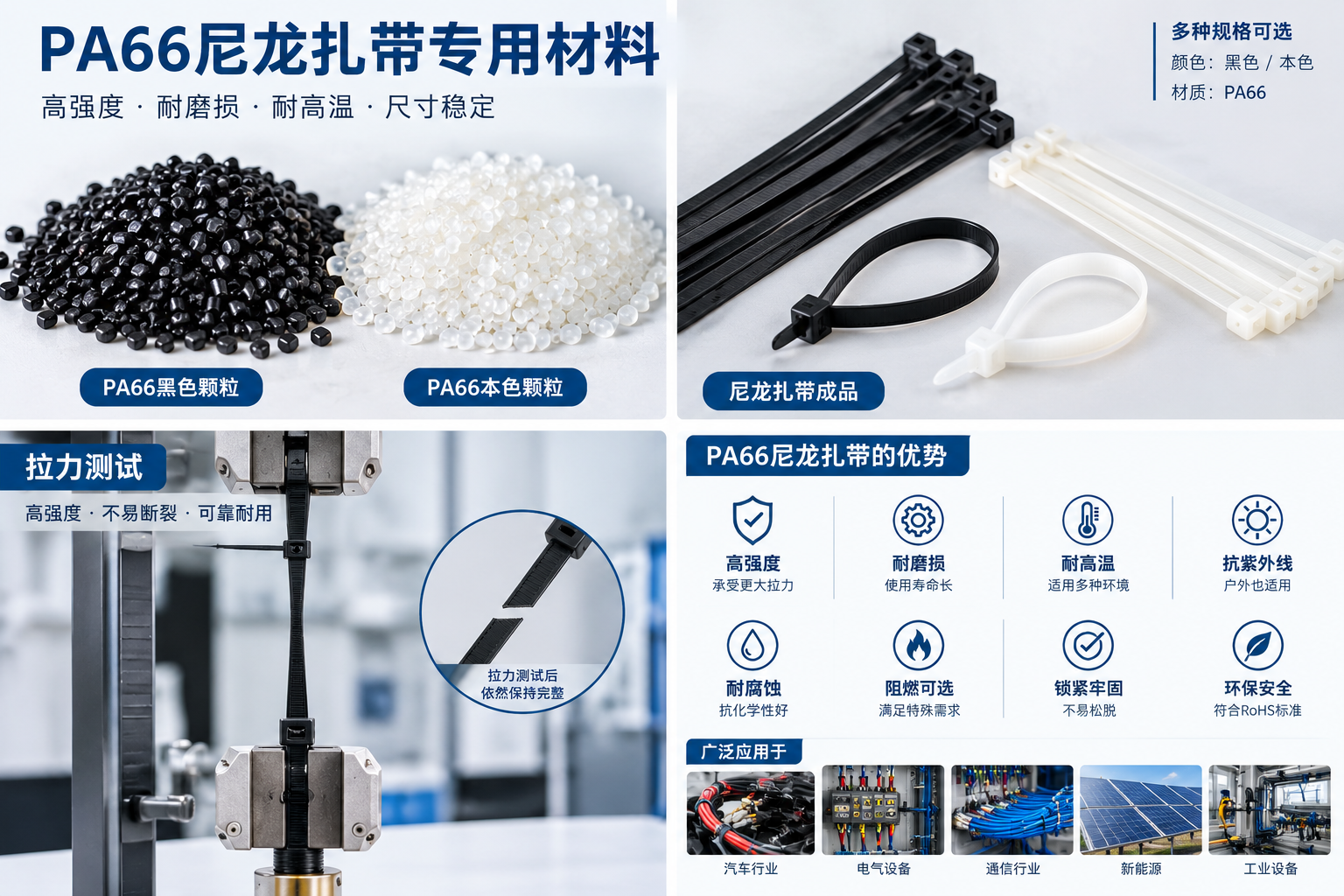 电缆扎带用什么材料？PA66尼龙扎带材料性能及选型指南